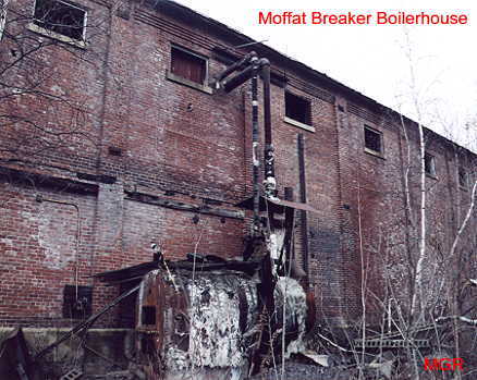 Moffat Boiler House